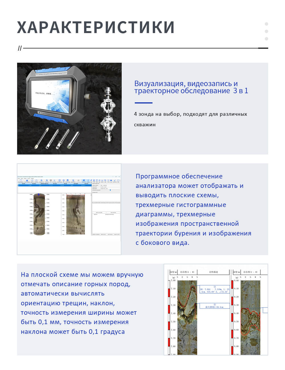 Высококачественная оптическая камера для инспекции скважин