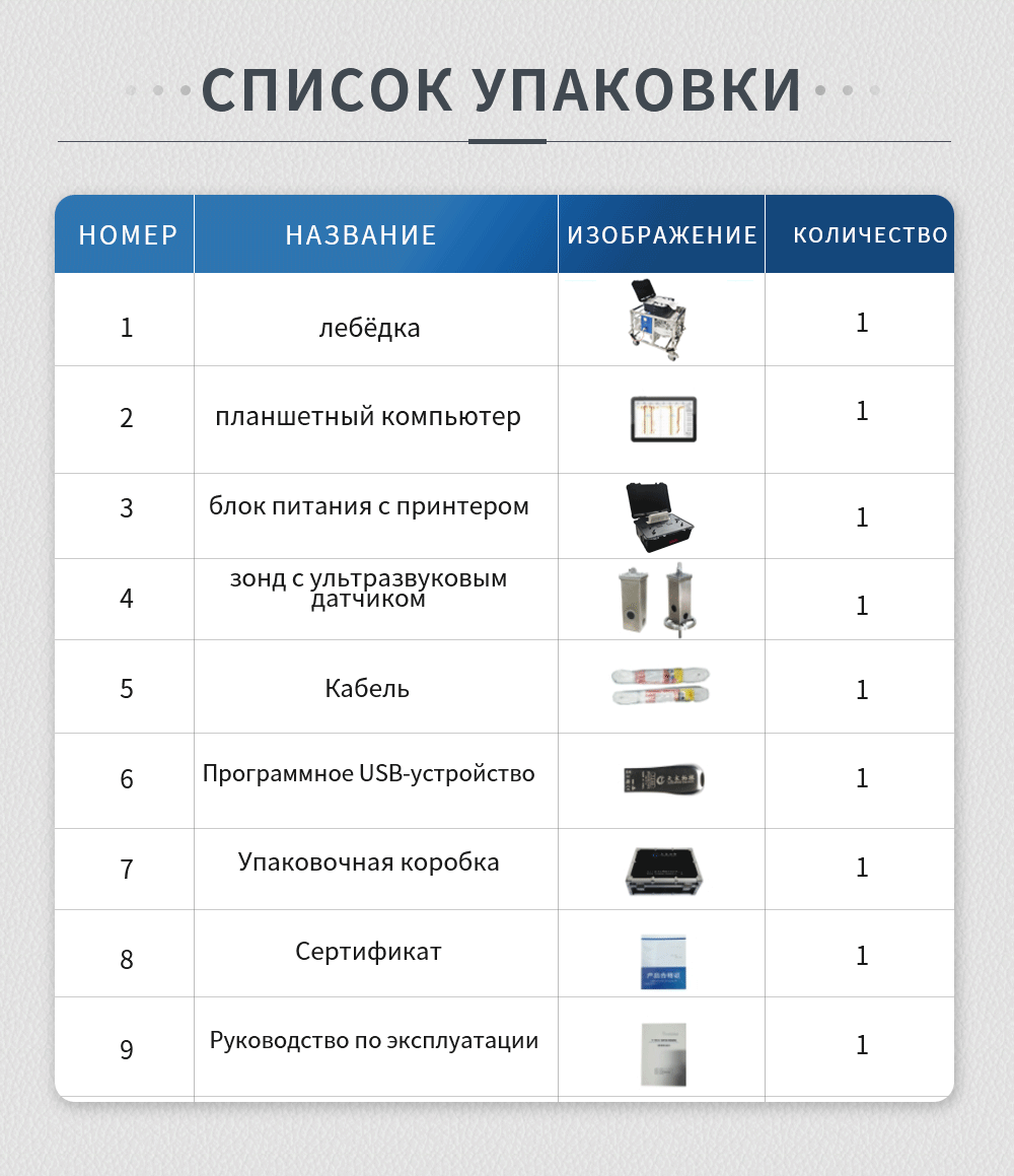 список упаковки