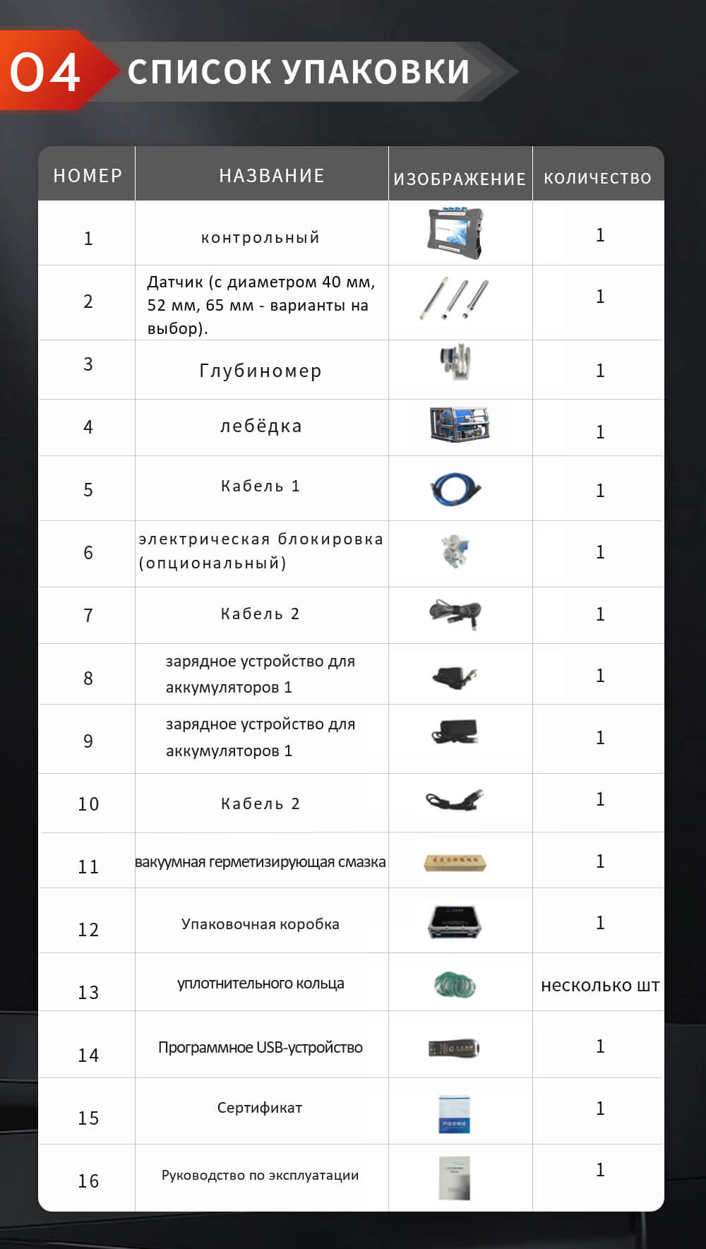 список упаковки