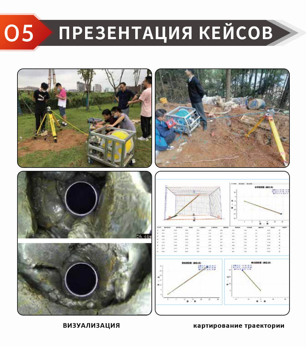 презентация кейсов
